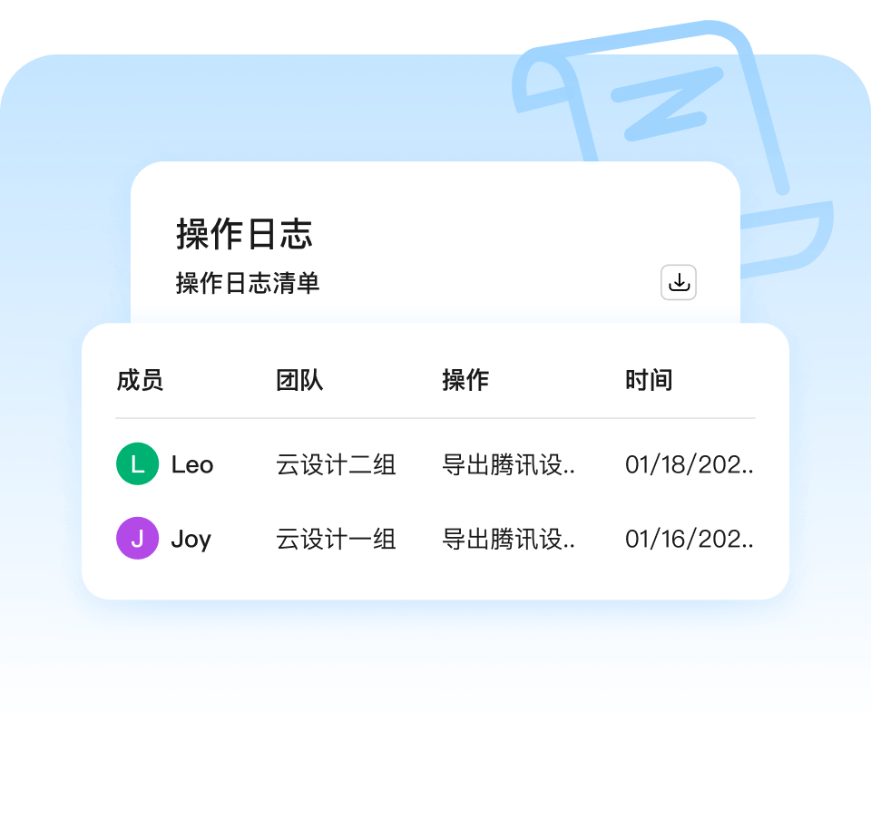 全方位行为追溯 — 操作日志全记录,资产变更清晰可查