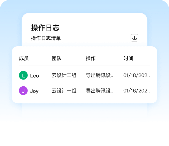 全方位行为追溯 — 操作日志全记录,资产变更清晰可查