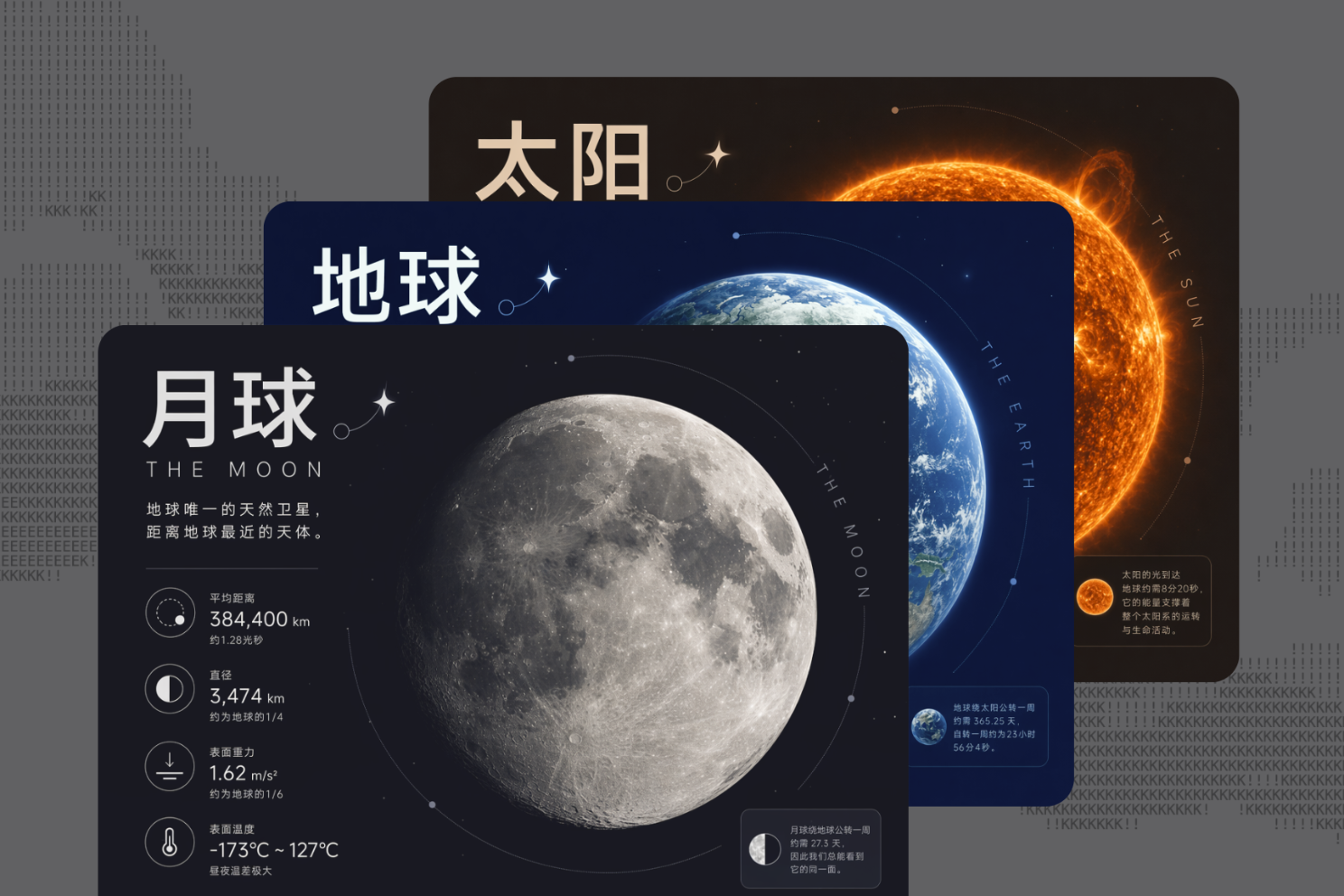 科普信息图生成