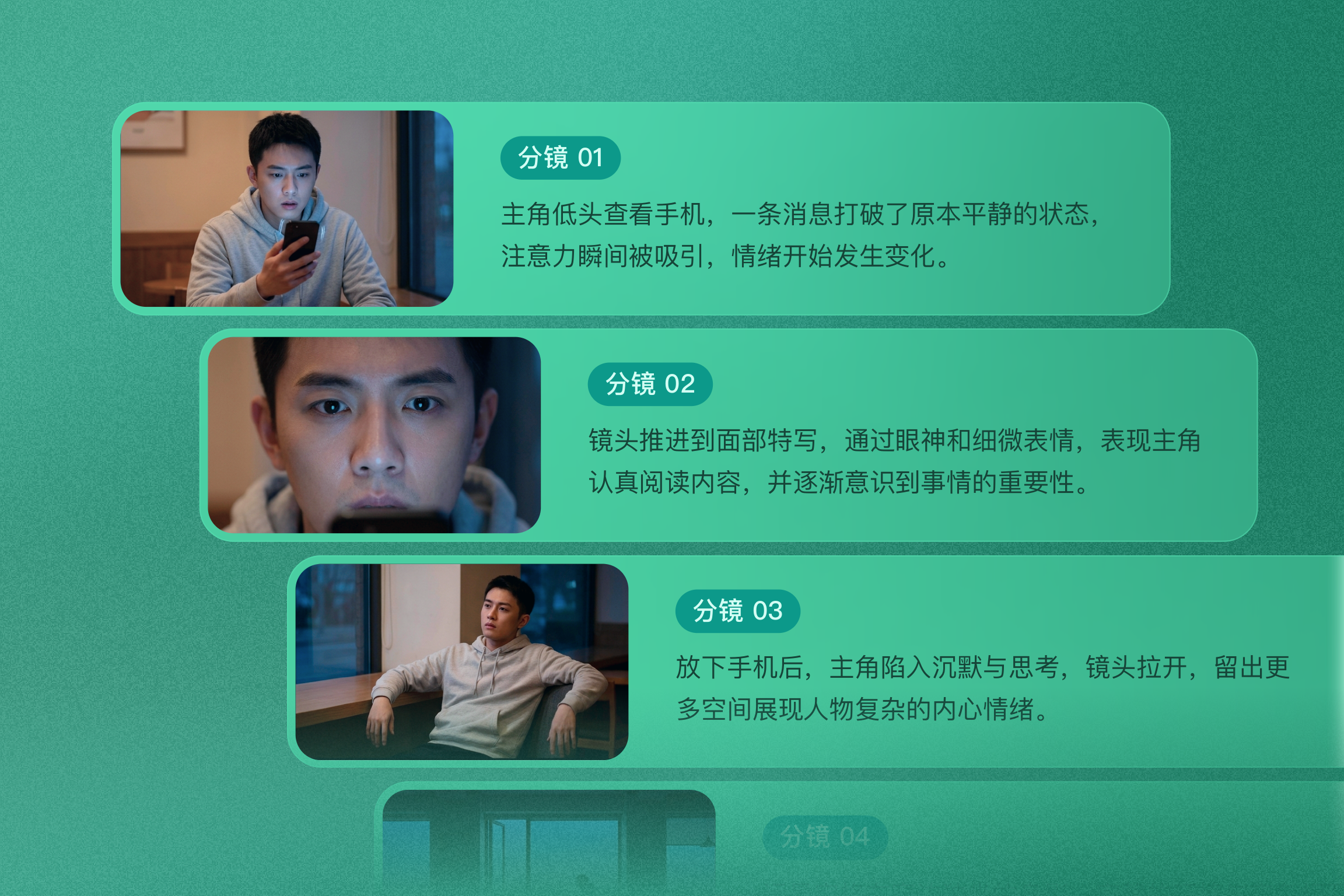 漫剧分镜生成